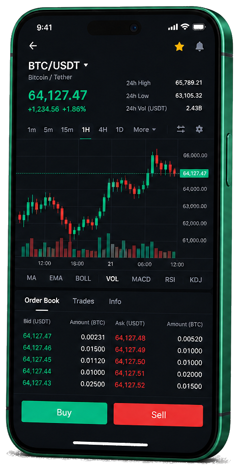 Hoog Kapitveer trading platform mobiel — live BTC/USDT grafiek, orderboek en koop/verkoop scherm